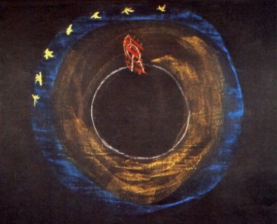 Disegno alla lavagna tratto da una conferenza di Rudolf Steiner del 4 giugno 1924